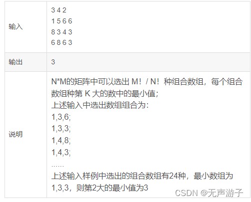 篮球艰苦训练的句子简短英语_1